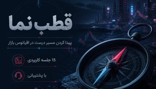 قطب نما